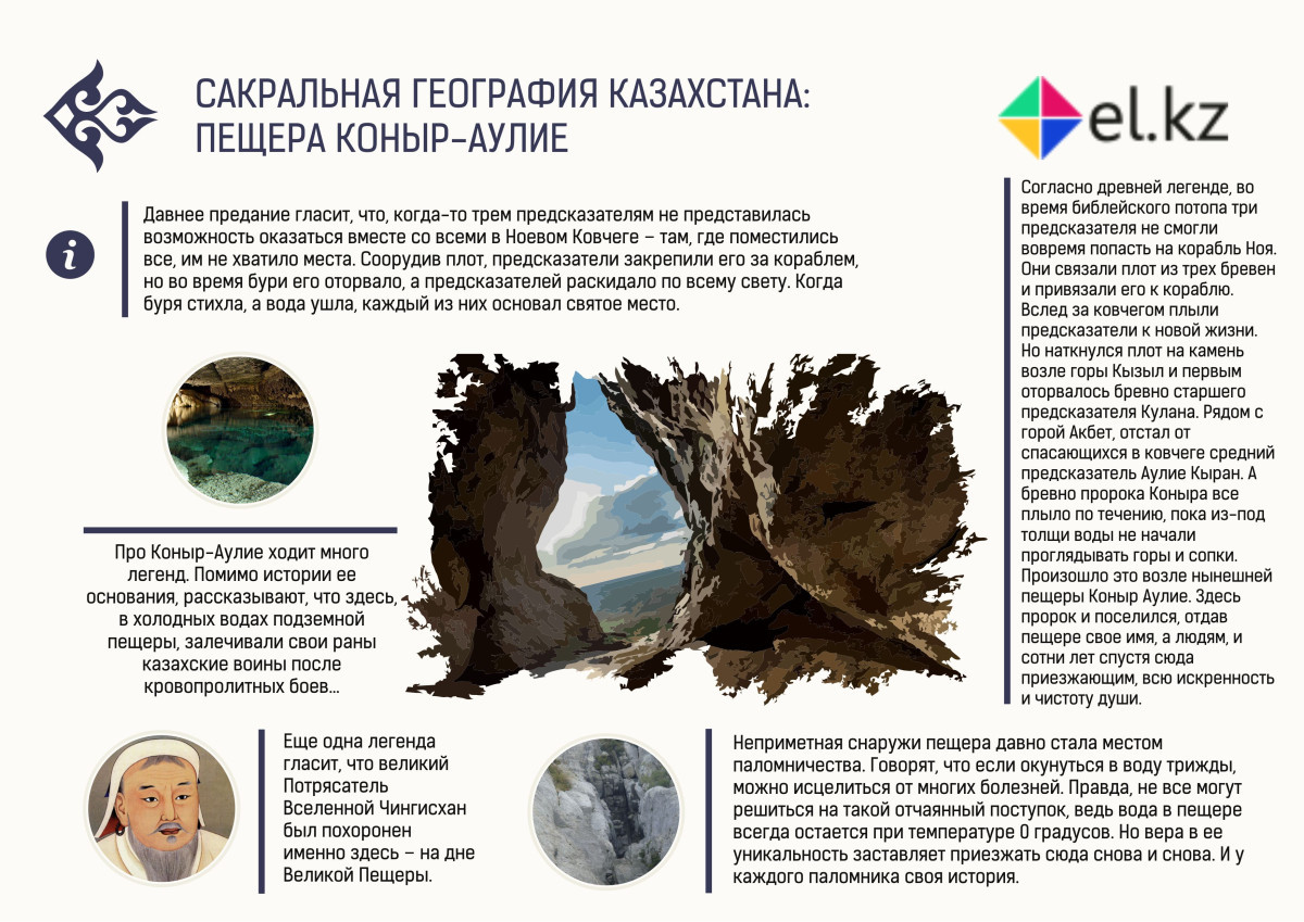 Сакральная география Казахстана: Пещеры Коныр-Аулие в горе Жамбакы и в Абайском районе