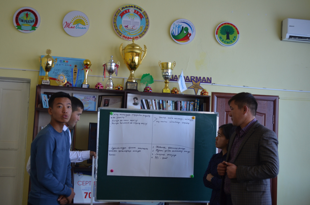Қызылорда облысының жастарына ынтымақтастық атмосферасын құруға арналған семинар-тренинг ұйымдастырылды﻿ 