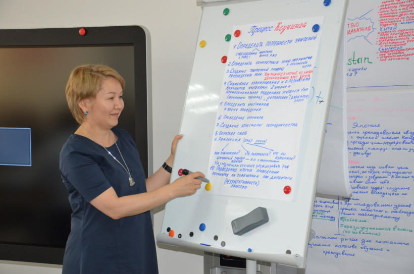  Нурбек Альманбетов 