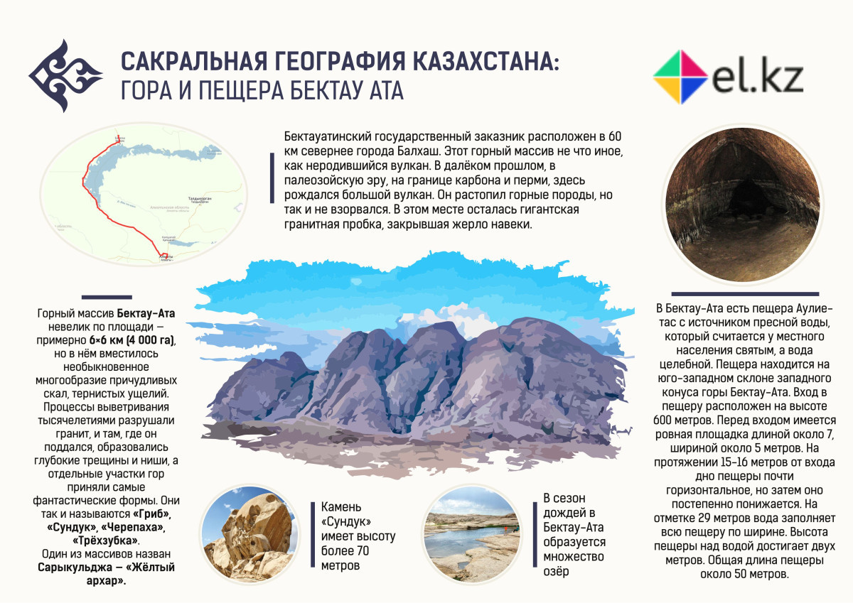 Сакральная география Казахстана: гора и пещера Бектау Ата