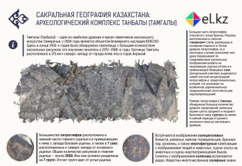 Сакральная география Казахстана: Археологический комплекс Танбалы