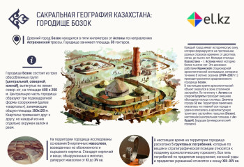 Городище Бозок