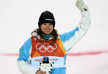 Олимпийские итоги