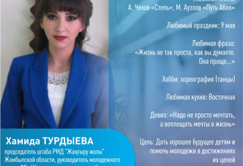 Хамида Турдыева: Несмотря на занятость семьей, очень люблю общественную работу в АНК