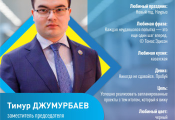 ЗНАКОМЬТЕСЬ! ЛИДЕРЫ МОЛОДЕЖНОГО КРЫЛА АНК: ТИМУР ДЖУМУРБАЕВ