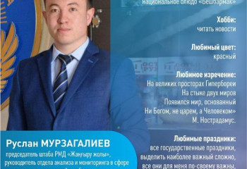 ЗНАКОМЬТЕСЬ! ЛИДЕРЫ МОЛОДЕЖНОГО КРЫЛА АНК: РУСЛАН МУРЗАГАЛИЕВ