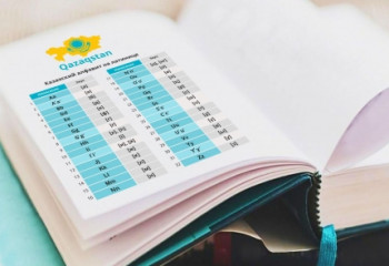 Сөзден – іске көшетін уақыт келді