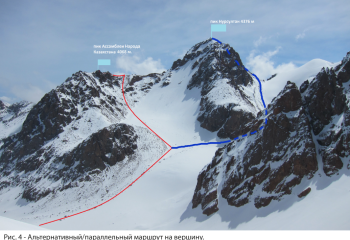 Алматыда Альпиниада аясында жастар Нұрсұлтан мен ҚХА шыңына көтерілді