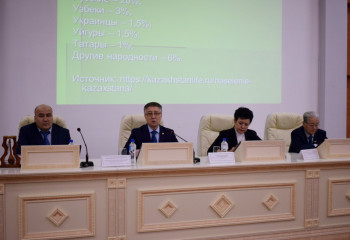 ҚХА мен Қ. Жұбанов университеті Ақтөбе облысындағы қазіргі этникалық жағдай туралы бірлескен зерттеу жүргізеді