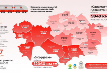  «Саламатты Қазақстан» медициналық пойызы жолға шықты 