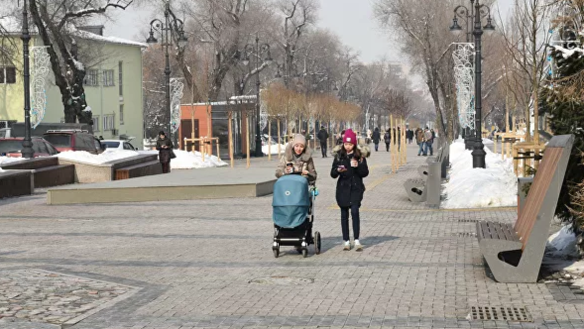 Население Казахстана стареет – индекс старения заметно вырос