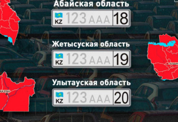 Абай, Ұлытау және Жетісу облыстарына цифрлық код берілді