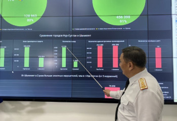 Марат Ахметжанов «Qorgau» жүйесінің ерекшелігімен таныстырды