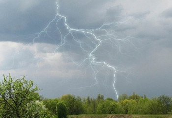 8 өңірде ескерту жарияланды