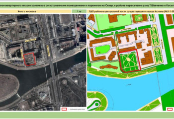 Как решается вопрос с точечной застройкой в Нур-Султане