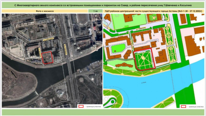  пресс-служба акима г. Нур-Султан  