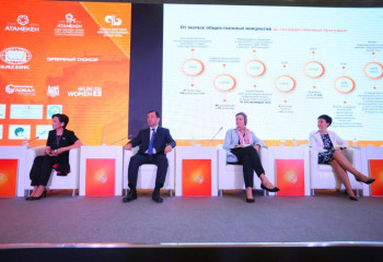 Әйелдер кәсіпкерлігін дамыту мәселелері талқыланды