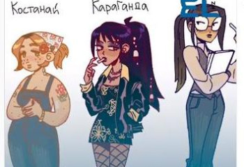 TikTok-проект павлодарки набирает сотни тысяч просмотров