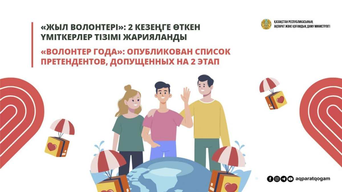  МИОР РК 