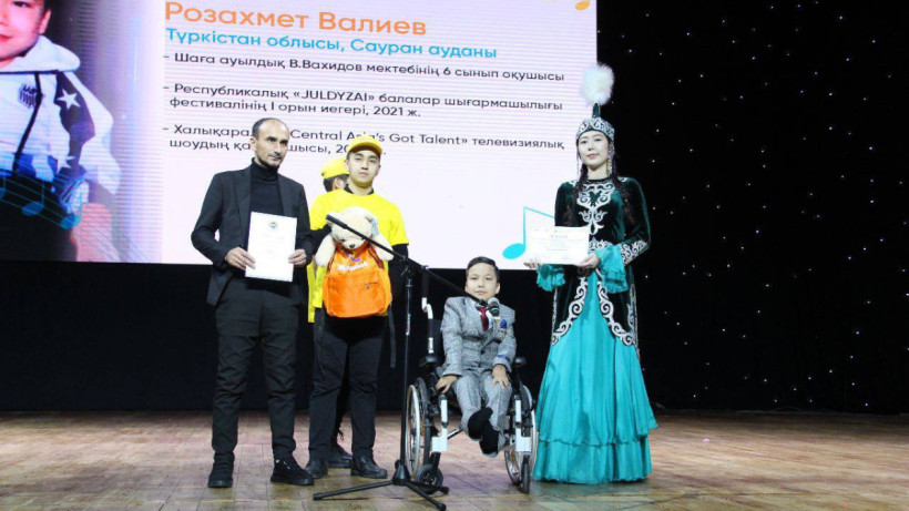  Минкультуры и спорта РК 