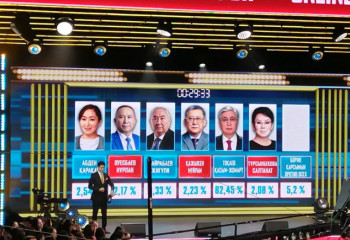 Президент сайлауының алғашқы Exit poll нәтижесі шықты
