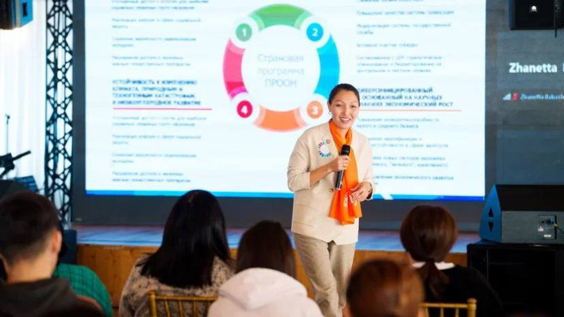  Миннацэкономики РК 