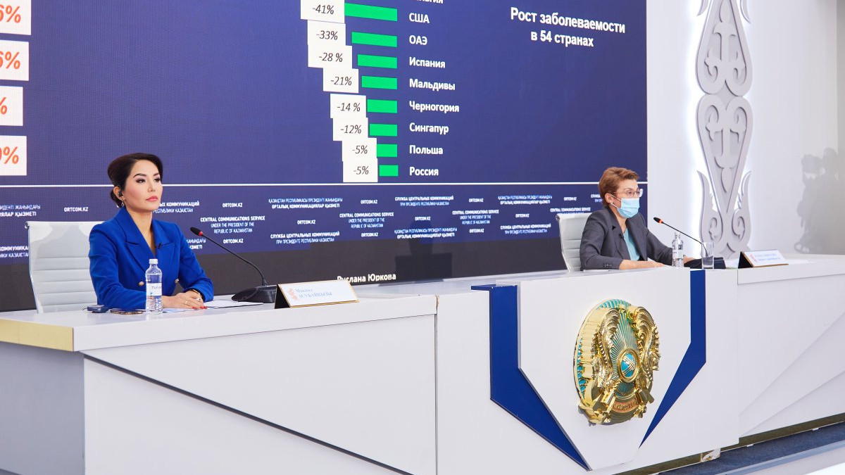  ortcom.kz 