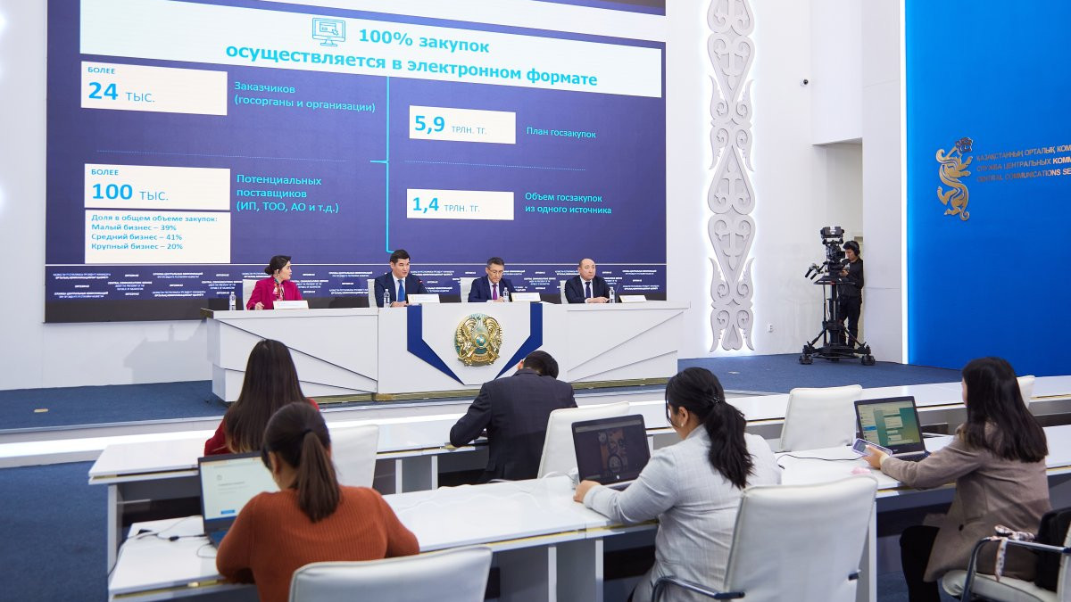  ortcom.kz 