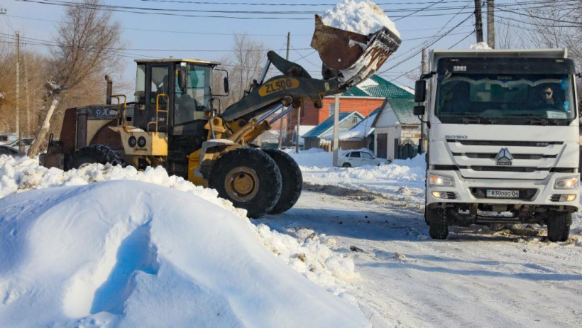  акимат Актюбинской области 