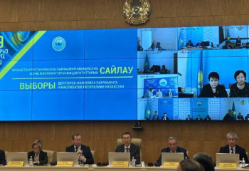 Тізімнен шығып қалған кандидат мемлекет бөлген қаржыны қайтара ма?