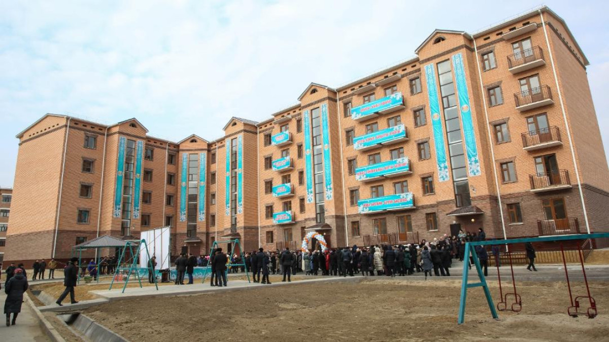  акимат Кызылординской области 