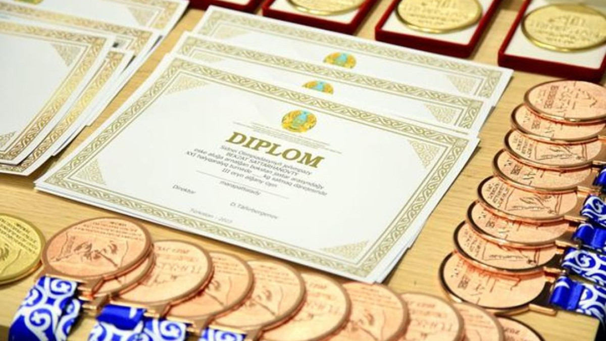  akimat of Turkestan region 