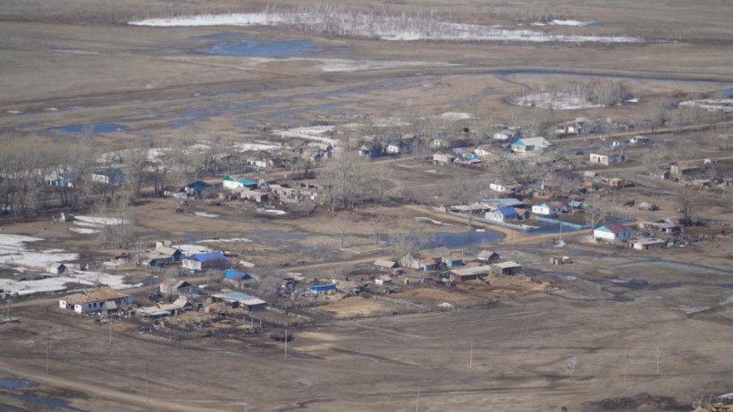  акимат Акмолинской области 