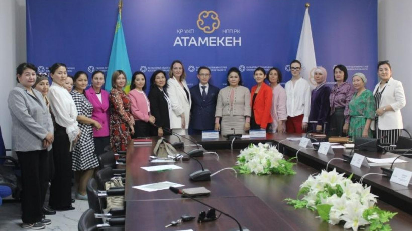  акимат Кызылординской области 