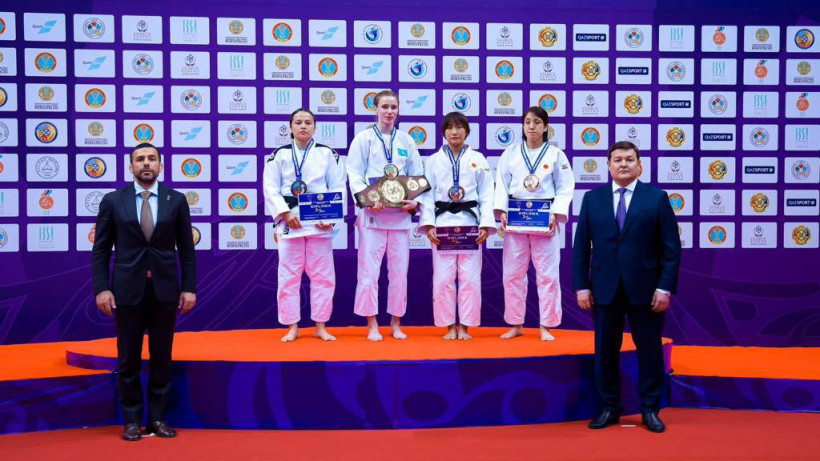  Министерство культуры и спорта РК 