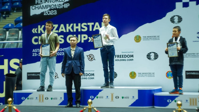  Астана әкімдігінің сайты 