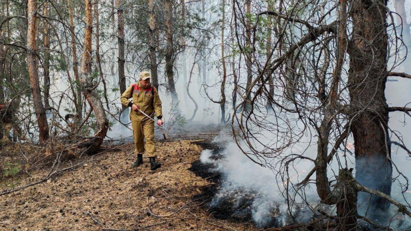  Министерство экологии и природных ресурсов РК 
