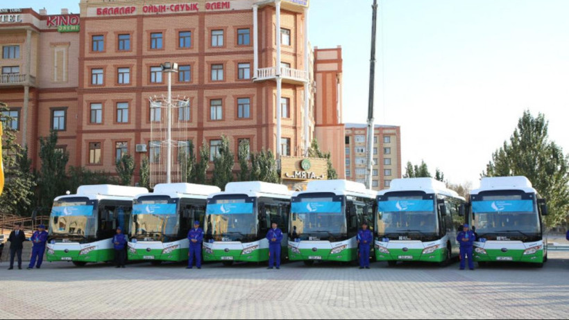  акимат Кызылординской области 