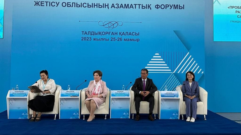  Гражданский Альянс Казахстана 