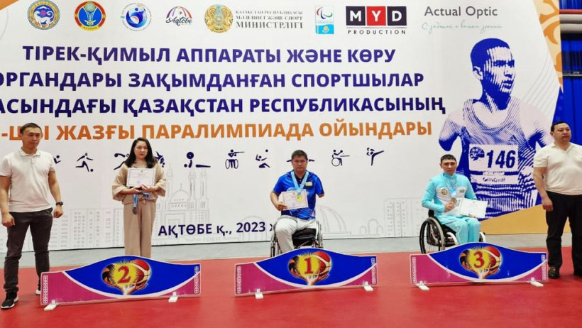  © Центр общественных коммуникаций Мангистауской области 