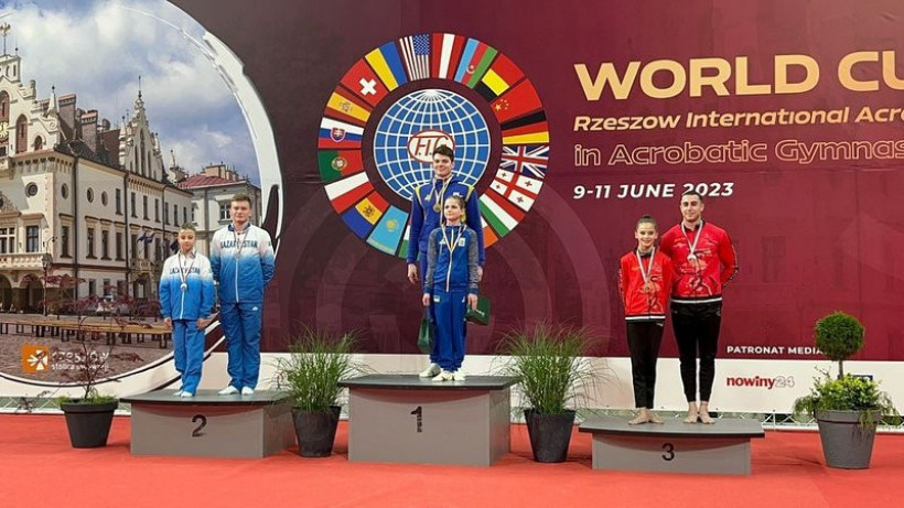  Управление физической культуры и спорта Карагандинской области 