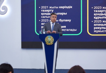 Атырауда жаңа әуежай салынады