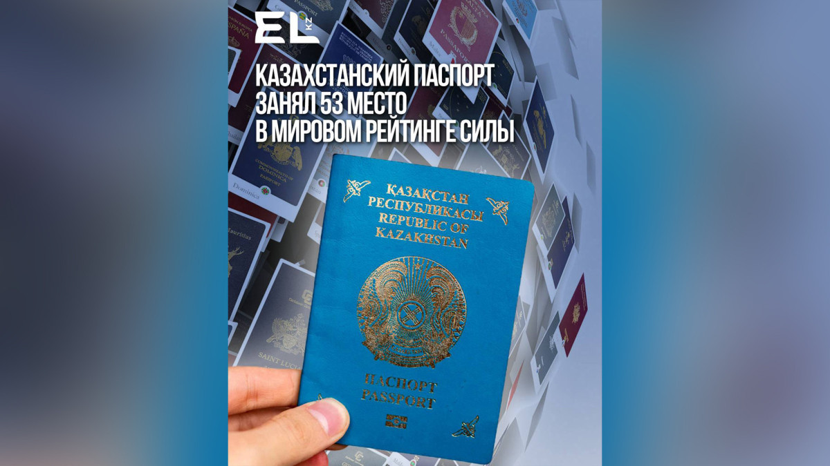 Казахстанский паспорт занял 53 место в мировом рейтинге силы