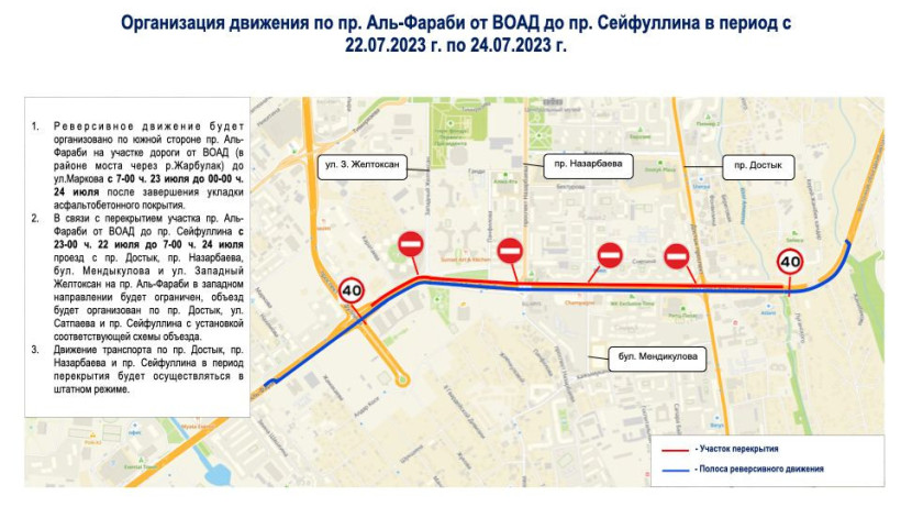  © Пресс-служба акимата Алматы 