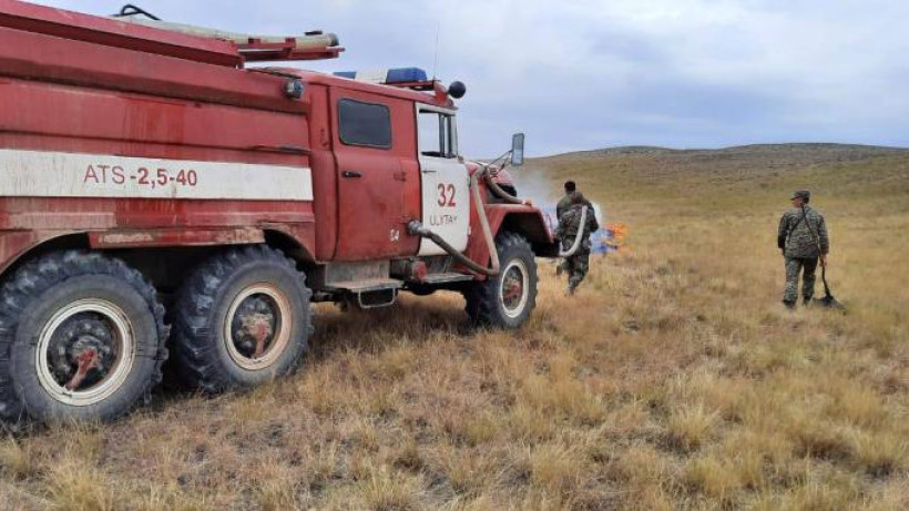  ТЖД баспасөз қызметі 