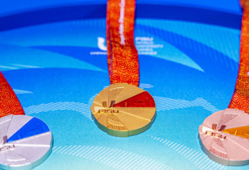 Две медали завоевали ушуисты Казахстана на Универсиаде-2023