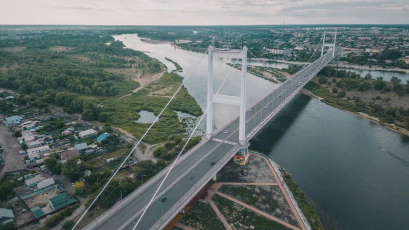  Абай облысы әкімдігі 