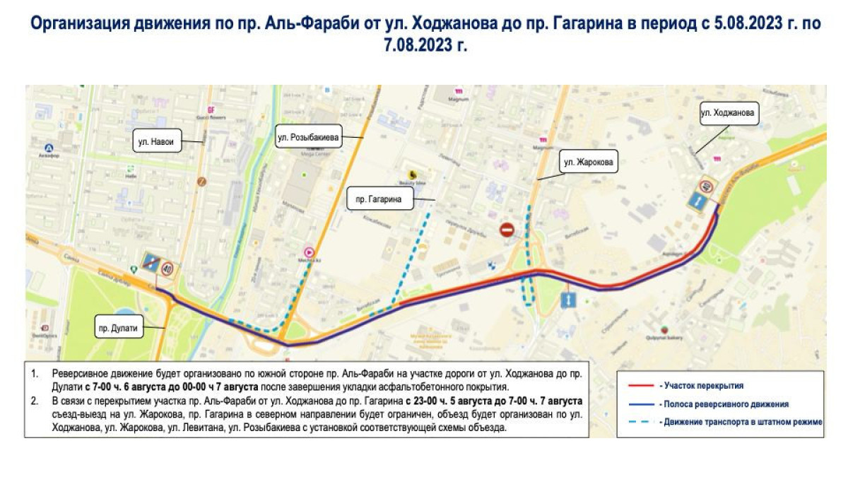  © Пресс-служба акимата Алматы 