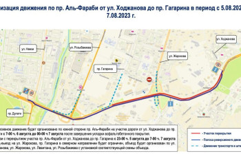 Средний ремонт основных магистральных дорог завершат раньше в Алматы