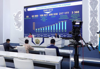 ҚР ИИДМ: Тұрғын үй кезегінде қайтыс болған 15 мыңдай азамат тұр